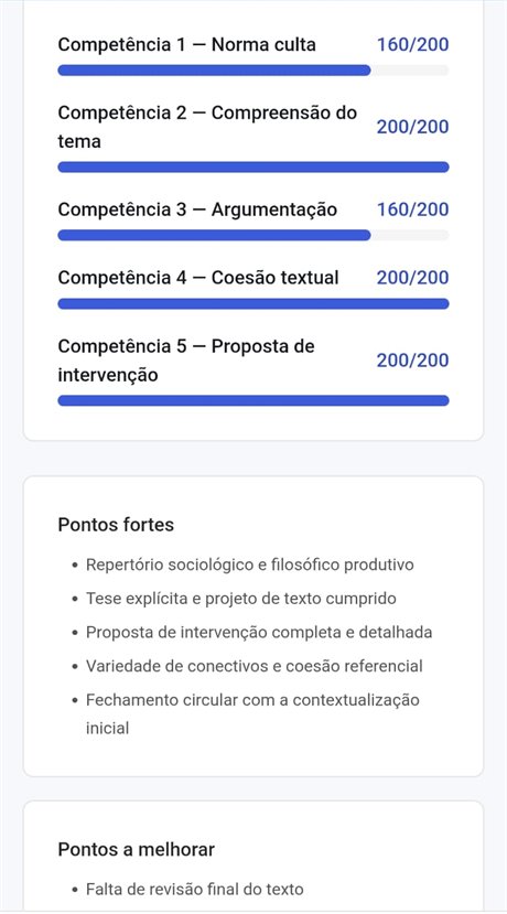 Notas das cinco competências do ENEM com barras de progresso e a lista de pontos fortes da redação.