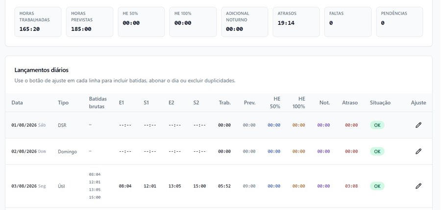 Espelho de ponto do UzzyPonto com os totais de horas da competência e a grade de lançamentos diários.